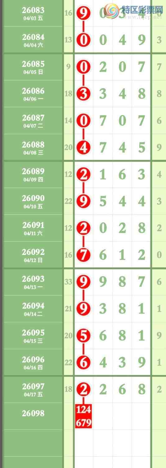 [������] 26098�ڣ�ϲѶ�����ڼӼ�ֱ������22X8ֱ�룬���ڼ�����ͼ�桿451 / ����:����ר�� / ����ID:1245266