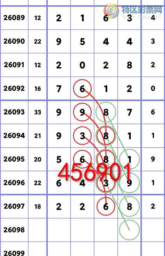 [������] 26098��:�����β��K 6��,��5��,��2��,��3��,��1��,��2��,��3��[ͼ��]296 / ����:һ��Ϳ� / ����ID:1245136