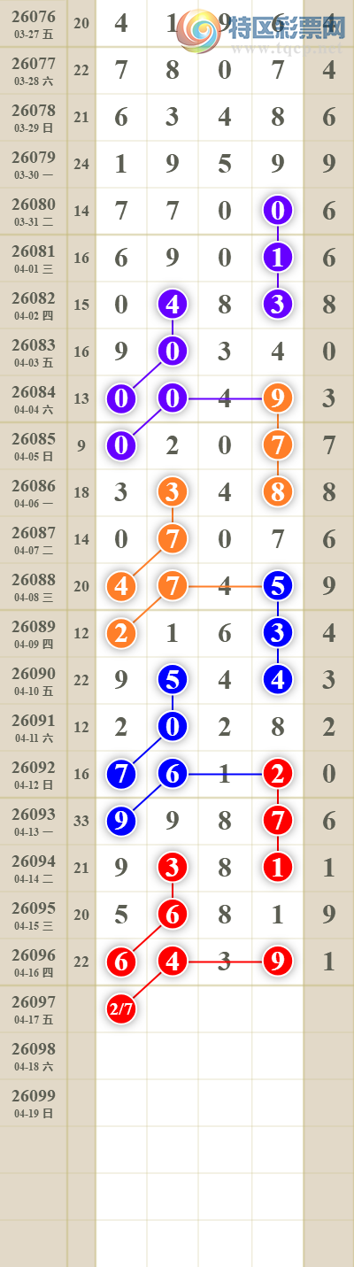 [������] 26098�ڣ���������ն�λ��ͼ��62 / ����:������� / ����ID:1245269