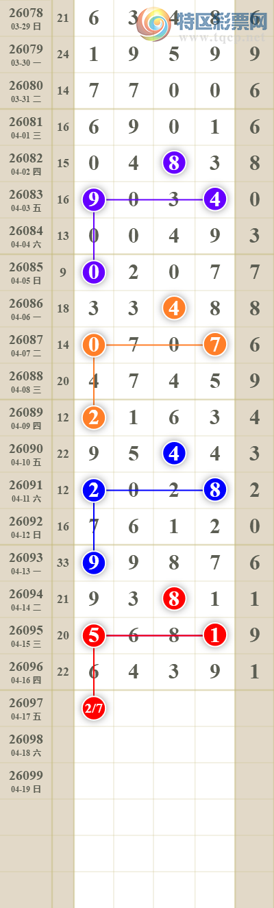 [������] 26098�ڣ���������ն�λ��ͼ��613 / ����:������� / ����ID:1245269