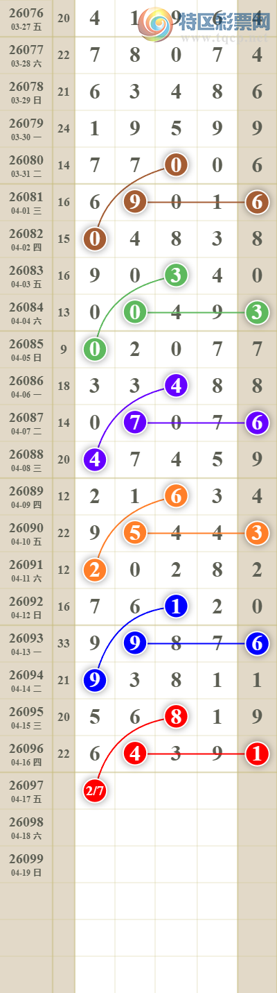 [������] 26098�ڣ���������ն�λ��ͼ��96 / ����:������� / ����ID:1245269