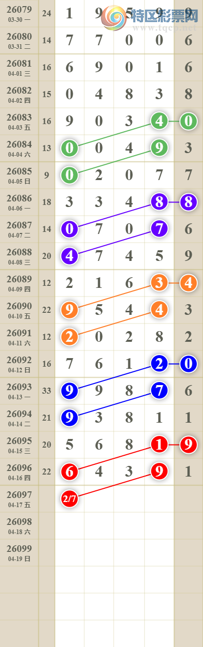 [������] 26098�ڣ���������ն�λ��ͼ��18 / ����:������� / ����ID:1245269