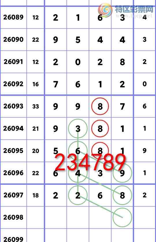 [������] 26098��:����ͳ��β:3����,1����,4����,3����,2����,1����,2����[ͼ��]706 / ����:�����Ź� / ����ID:1245139