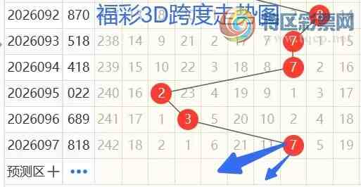 [����3D] 26098�ڣ�����3D��98�ڷ���470 / ����:���ޡ� / ����ID:1245270