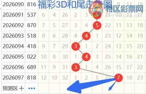 [����3D] 26098�ڣ�����3D��98�ڷ���888 / ����:���ޡ� / ����ID:1245270