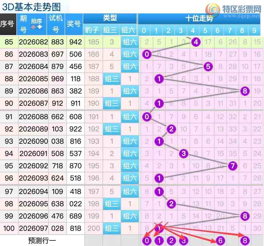 [����3D] 26098�ڣ���098��3D����һ�뽭ɽ������174 / ����:������ / ����ID:1245271
