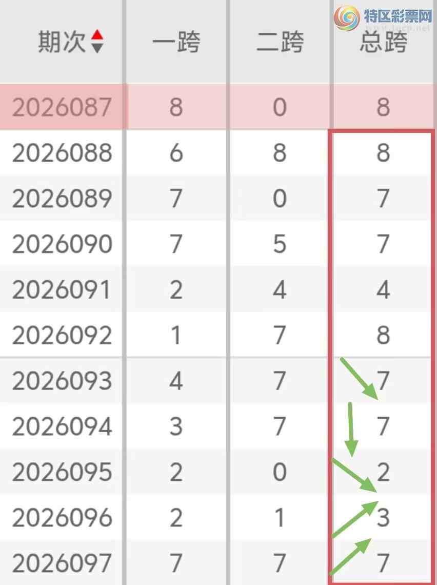 [����3D] 26098�ڣ�����3D098�ڣ�����ֱѡ�����ڼ���ս�����ͣ�951 / ����:����Ů�� / ����ID:1245273