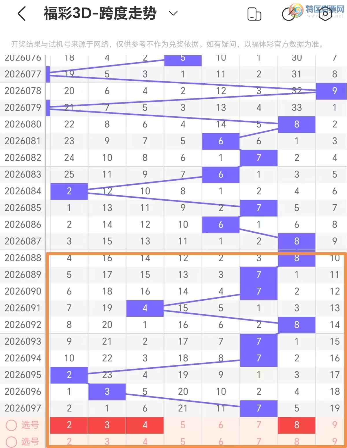 [����3D] 26098�ڣ�3D��098�ڷ����Ƽ�648 / ����:�������� / ����ID:1245277