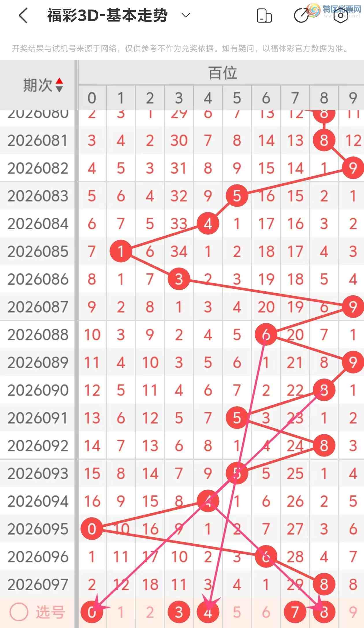 [����3D] 26098�ڣ�����3D��2026098�����Ʒ���817 / ����:���˵ĳ��ϡ� / ����ID:1245279