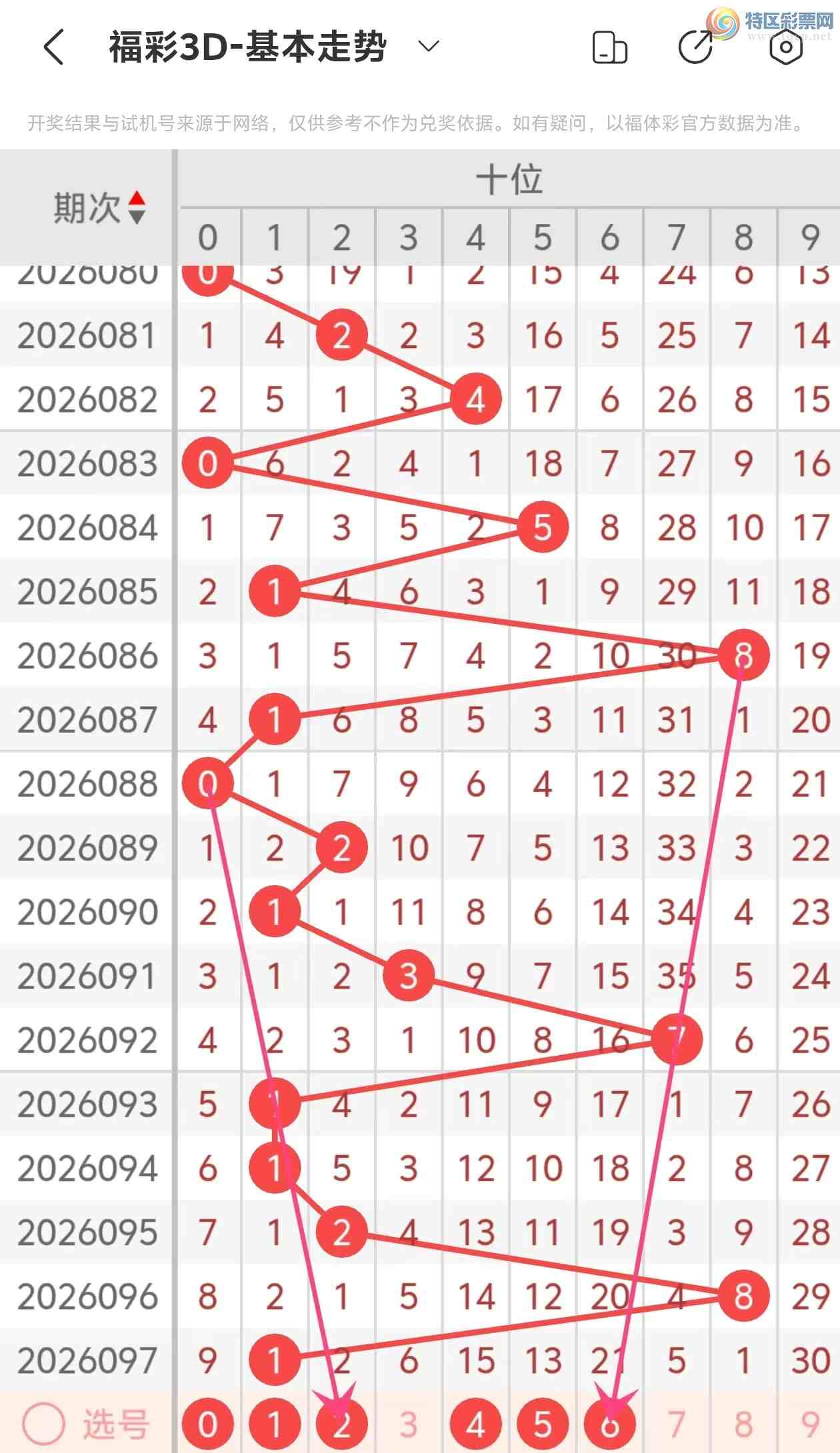 [����3D] 26098�ڣ�����3D��2026098�����Ʒ���64 / ����:���˵ĳ��ϡ� / ����ID:1245279