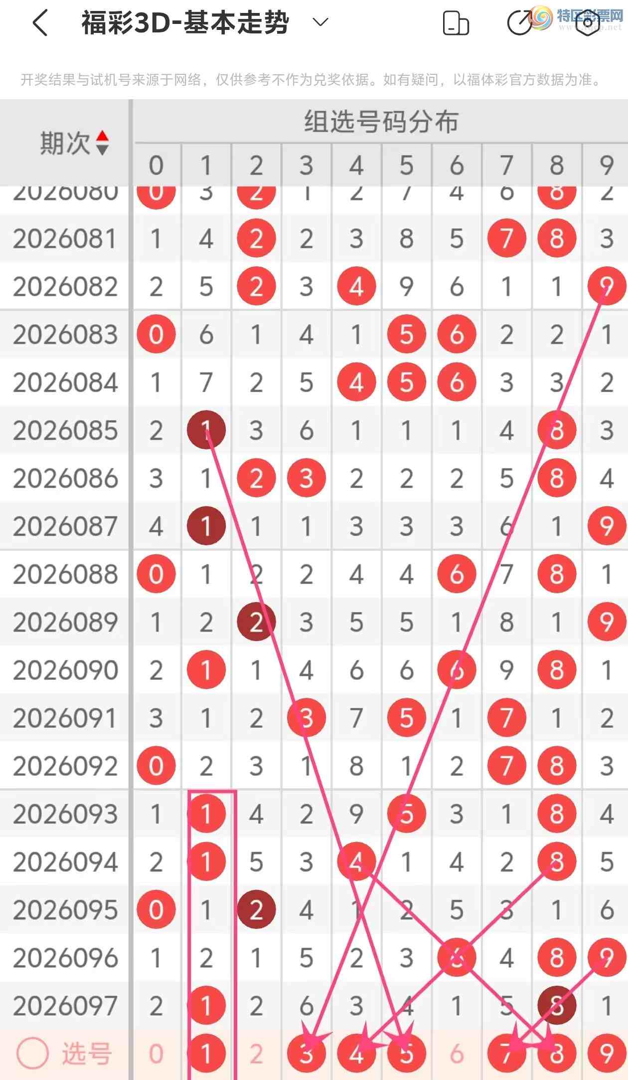 [����3D] 26098�ڣ�����3D��2026098�����Ʒ���333 / ����:���˵ĳ��ϡ� / ����ID:1245279