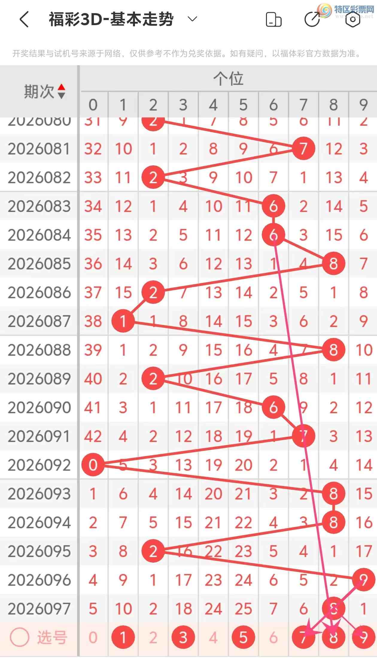 [����3D] 26098�ڣ�����3D��2026098�����Ʒ���98 / ����:���˵ĳ��ϡ� / ����ID:1245279