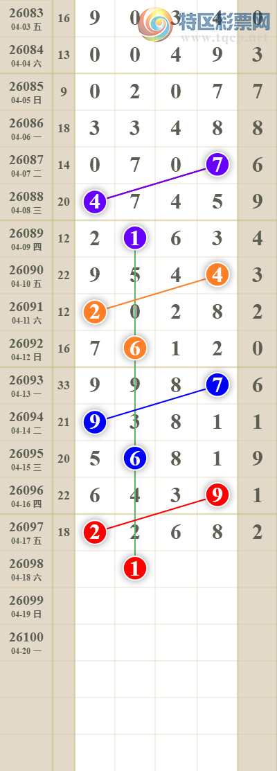 [������] 26098�ڣ���������ն�λ��ͼ��554 / ����:������� / ����ID:1245269