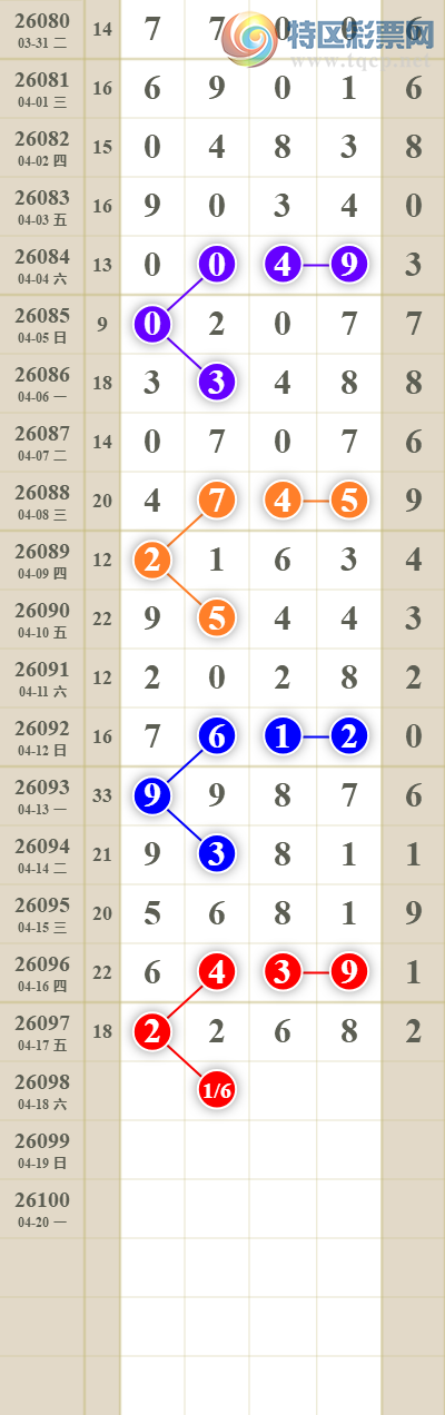 [������] 26098�ڣ���������ն�λ��ͼ��882 / ����:������� / ����ID:1245269