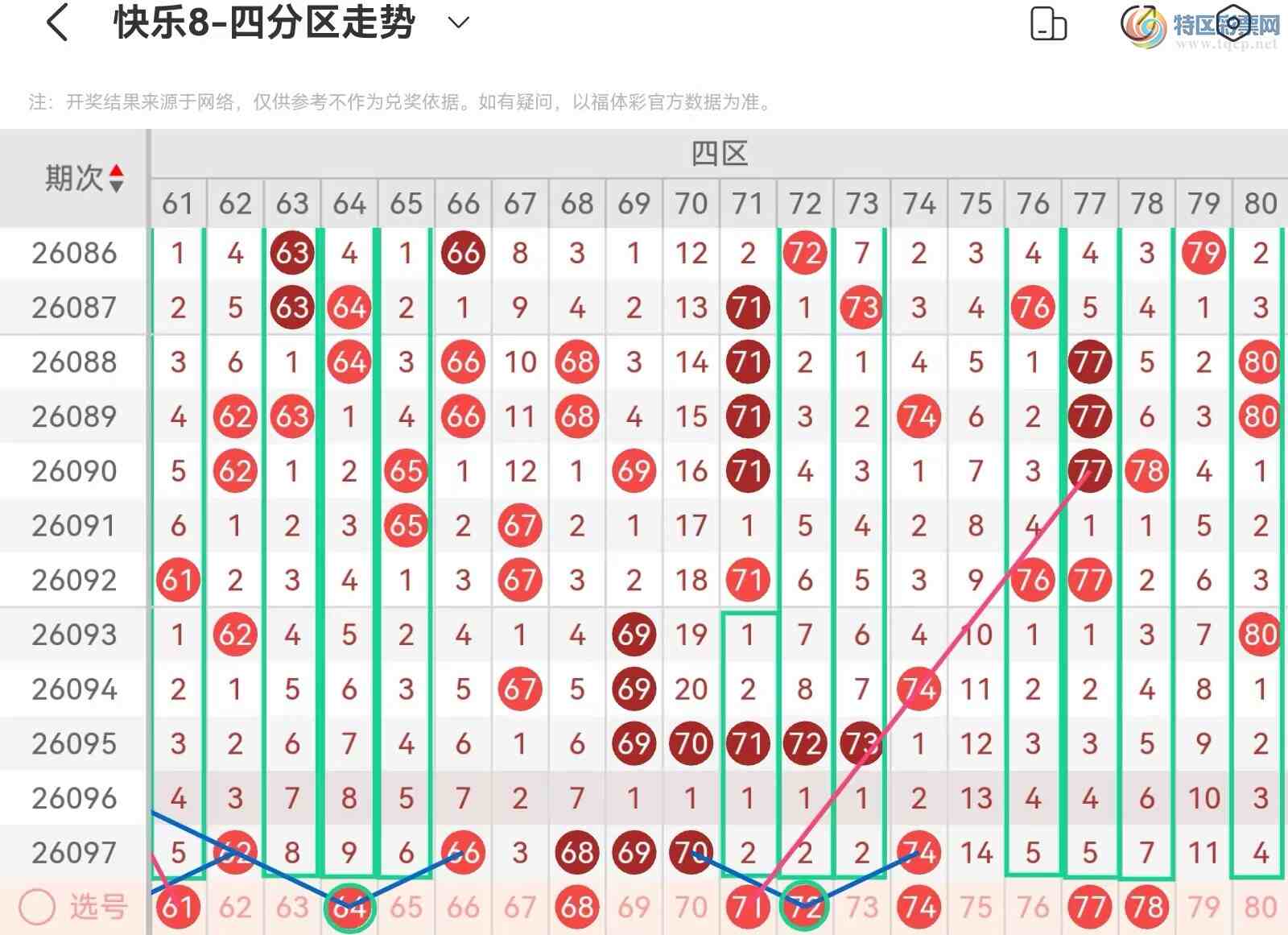 [����8] 26098�ڣ����ְ˵�26098�ڻ������Ʒ���124 / ����:��˿˿�� / ����ID:1245288