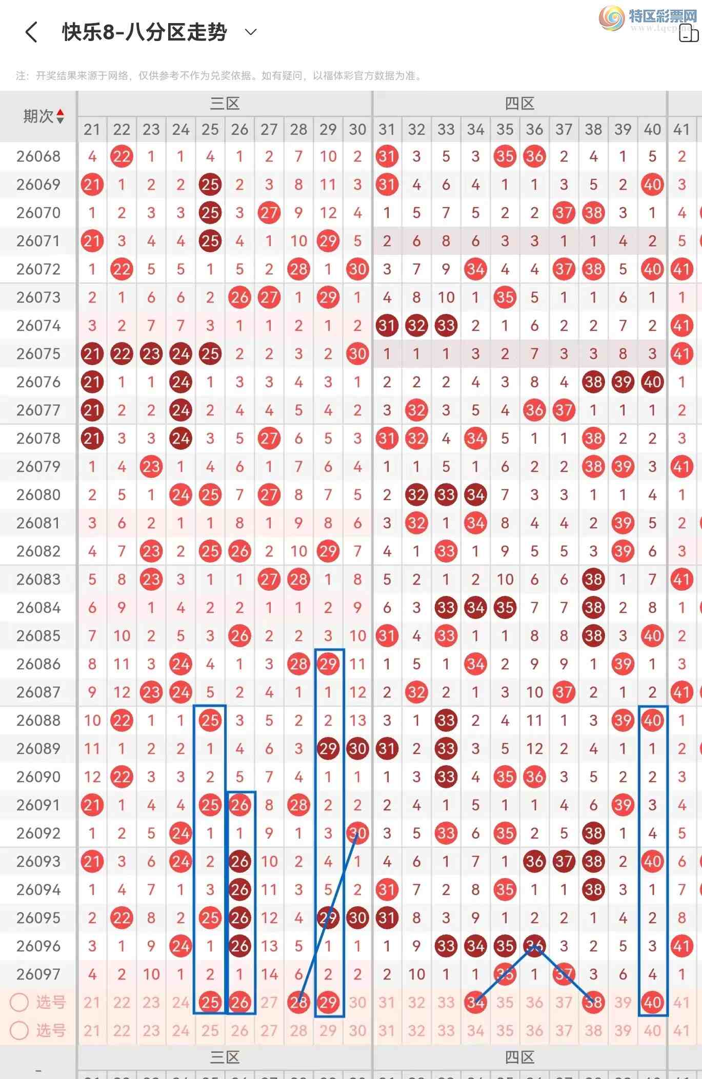 [����8] 26098�ڣ�����8��26098�ڣ�ѡ�� �ĵ� ������760 / ����:������⡣ / ����ID:1245289