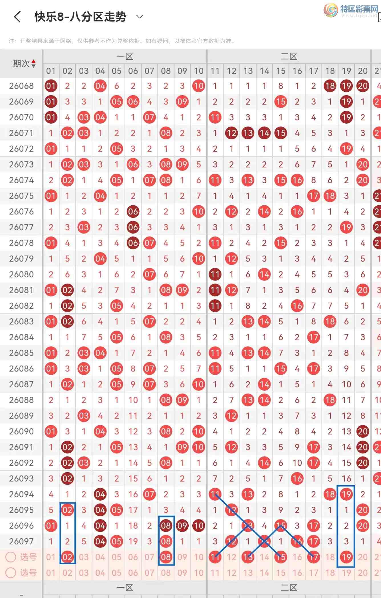 [����8] 26098�ڣ�����8��26098�ڣ�ѡ�� �ĵ� ������356 / ����:������⡣ / ����ID:1245289