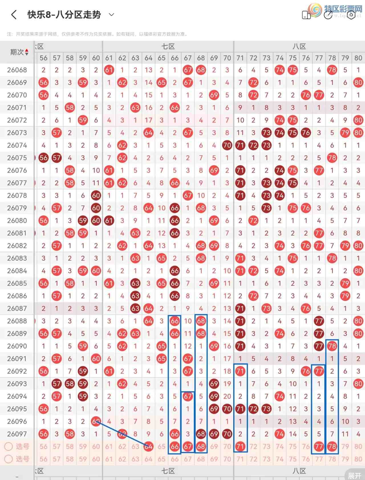 [����8] 26098�ڣ�����8��26098�ڣ�ѡ�� �ĵ� ������144 / ����:������⡣ / ����ID:1245289