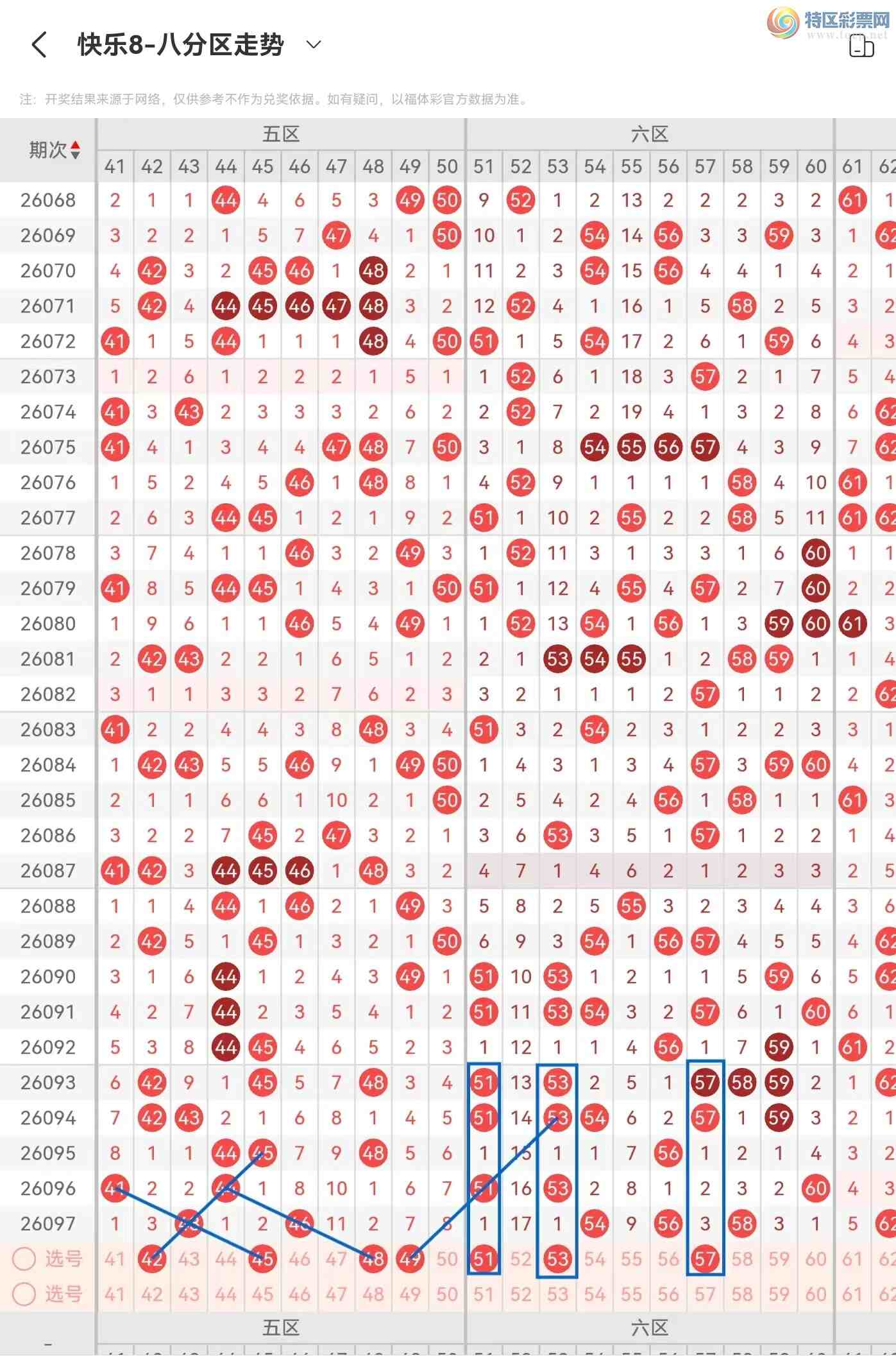 [����8] 26098�ڣ�����8��26098�ڣ�ѡ�� �ĵ� ������457 / ����:������⡣ / ����ID:1245289