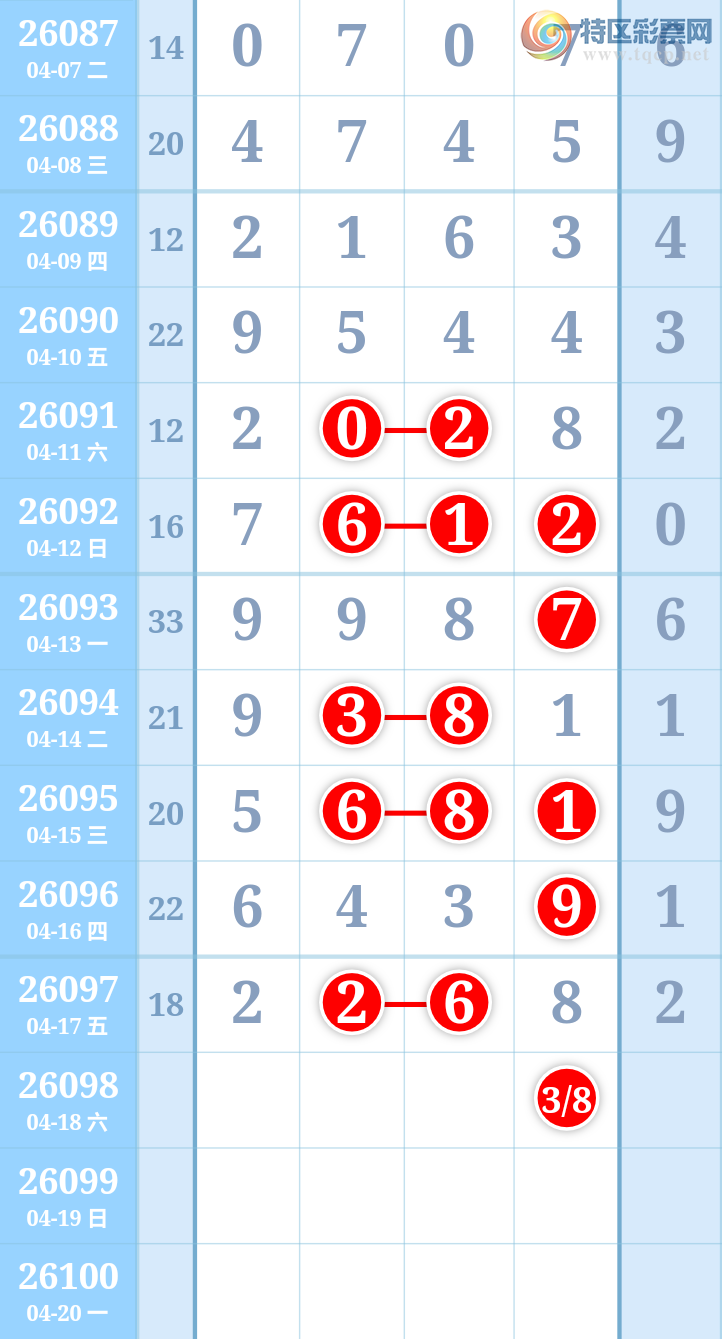 [������] 26098�ڣ������ũ�����롿��������Ȧ��+268������Ȧ��6+18��973 / ����:�����ũ / ����ID:1245247