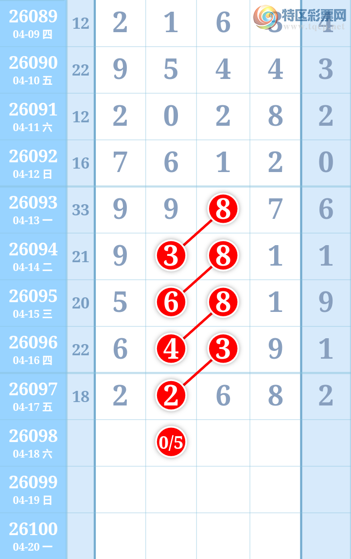 [������] 26098�ڣ������ũ�����롿��������Ȧ��+268������Ȧ��6+18��695 / ����:�����ũ / ����ID:1245247