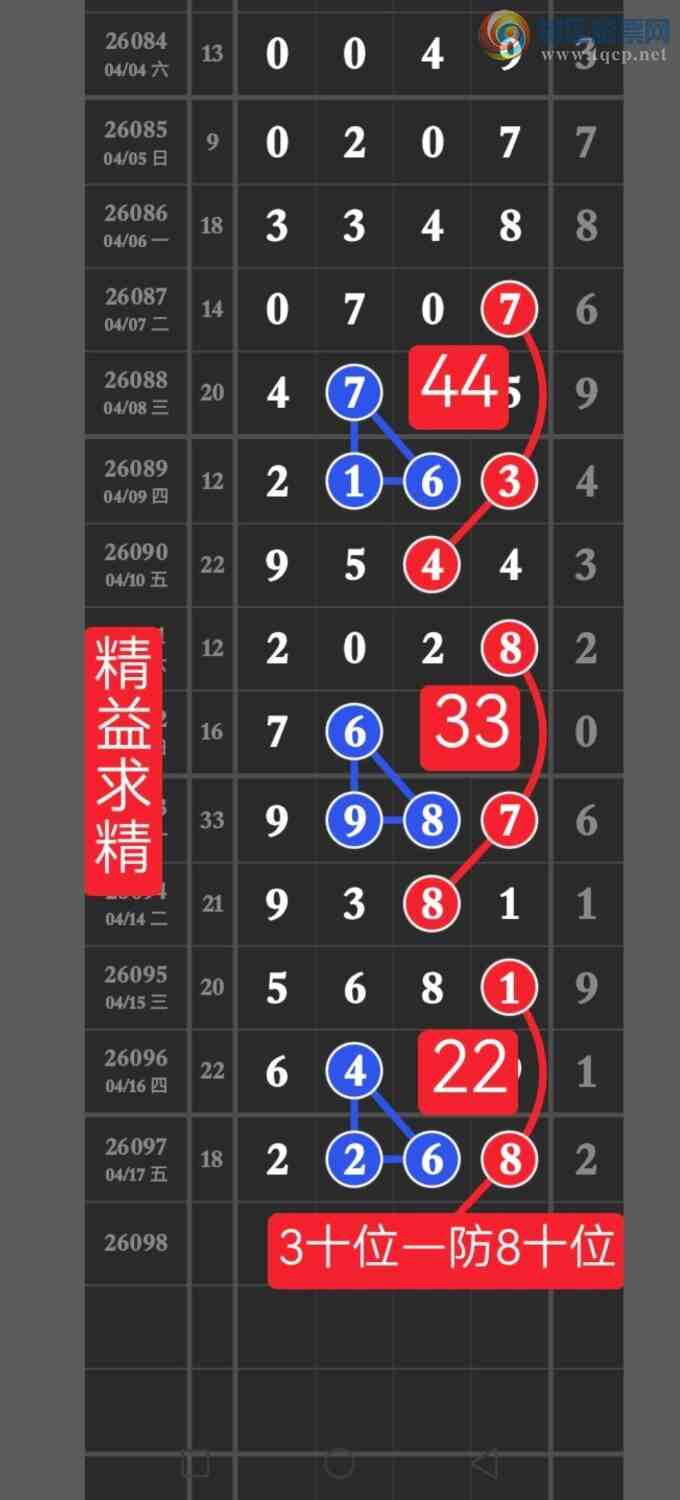 [������] 26098�ڣ����ڵ㲥��ͼ������x26x��ͼ��ֱ����2268��2xx8696 / ����:������ / ����ID:1244980