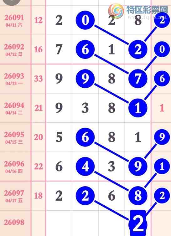 [������] 26098�ڣ������������︴�ա�ͼ�桿638 / ����:���Ĺ�1 / ����ID:1245294