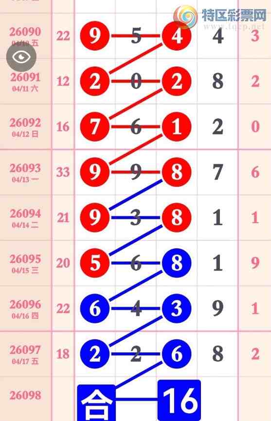 [������] 26098�ڣ��ο��ɡ�ͼ�桿401 / ����:�н����������� / ����ID:1245293