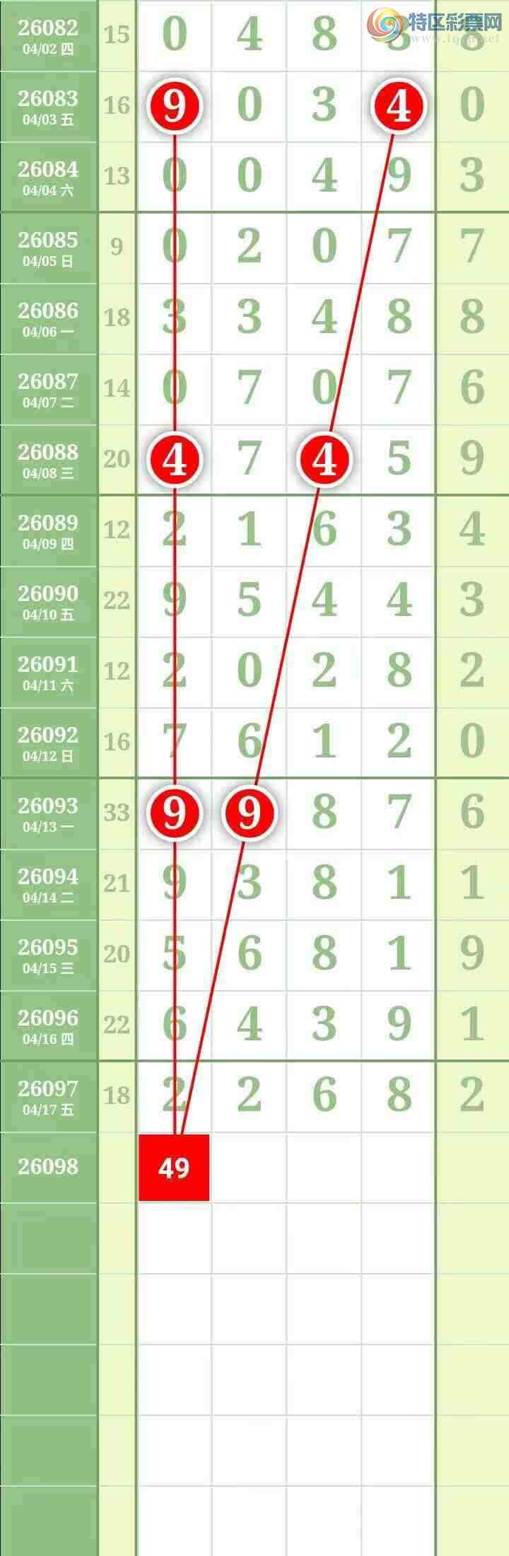 [������] 26099�ڣ������������ ����Χ�С�ͼ��248 / ����:������� / ����ID:1245316