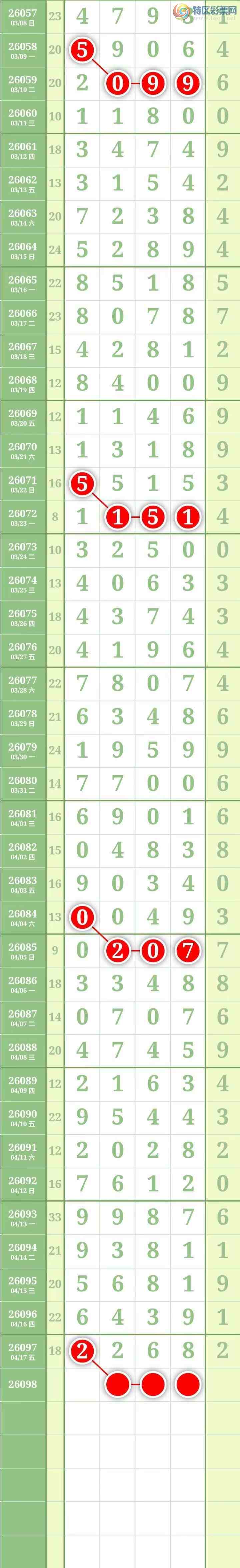 [������] 26099�ڣ������������ ����Χ�С�ͼ��34 / ����:������� / ����ID:1245316