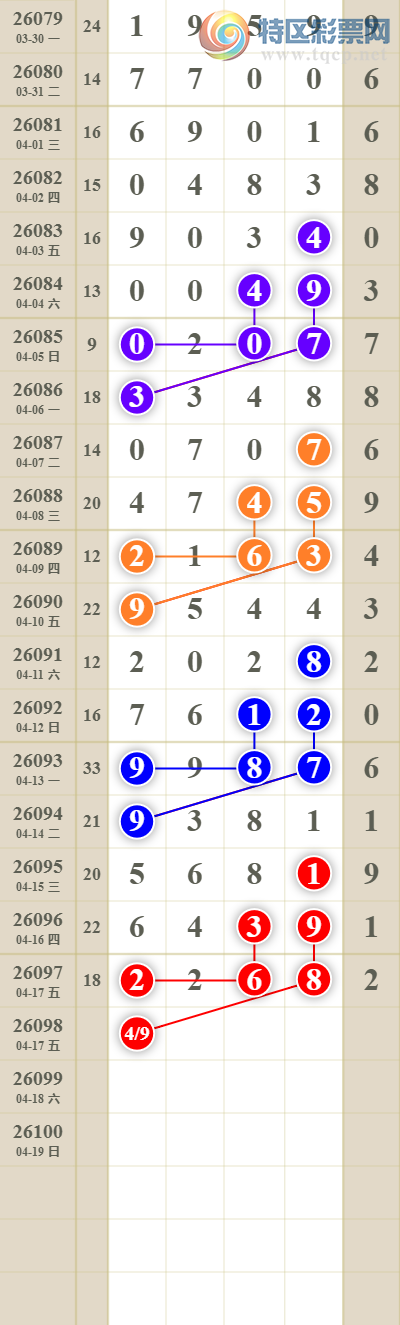 [������] 26099�ڣ���������ն�λ��������2�� ͼ��674 / ����:������� / ����ID:1245331