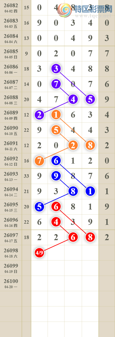 [������] 26099�ڣ���������ն�λ��������2�� ͼ��626 / ����:������� / ����ID:1245331