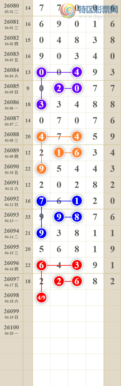 [������] 26099�ڣ���������ն�λ��������2�� ͼ��774 / ����:������� / ����ID:1245331