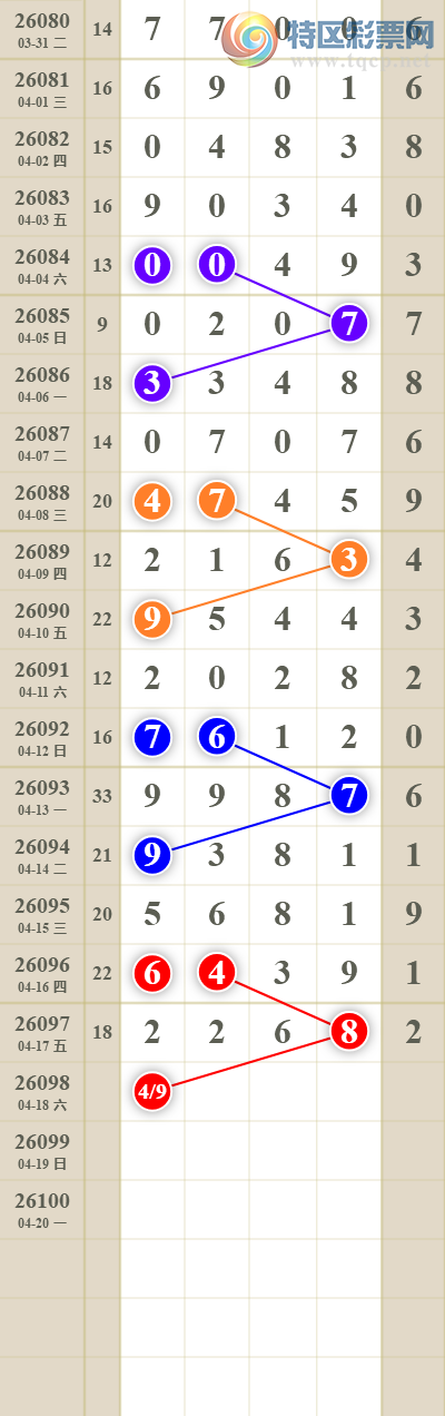 [������] 26099�ڣ���������ն�λ��������2�� ͼ��368 / ����:������� / ����ID:1245331