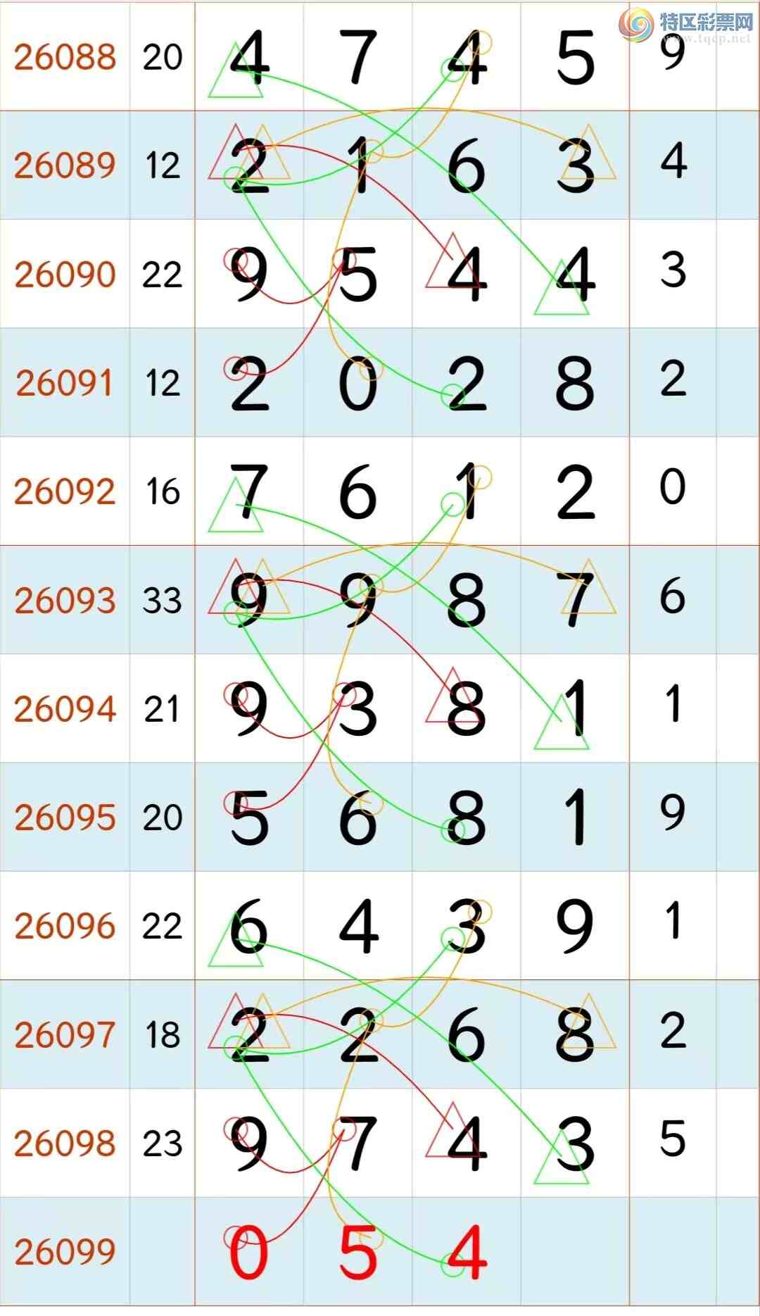 [������] 26099�ڣ� �ο� λ  β 9520�� 3269 ͷ 2158��ͼ�桿385 / ����:������ʦ�� / ����ID:1245398