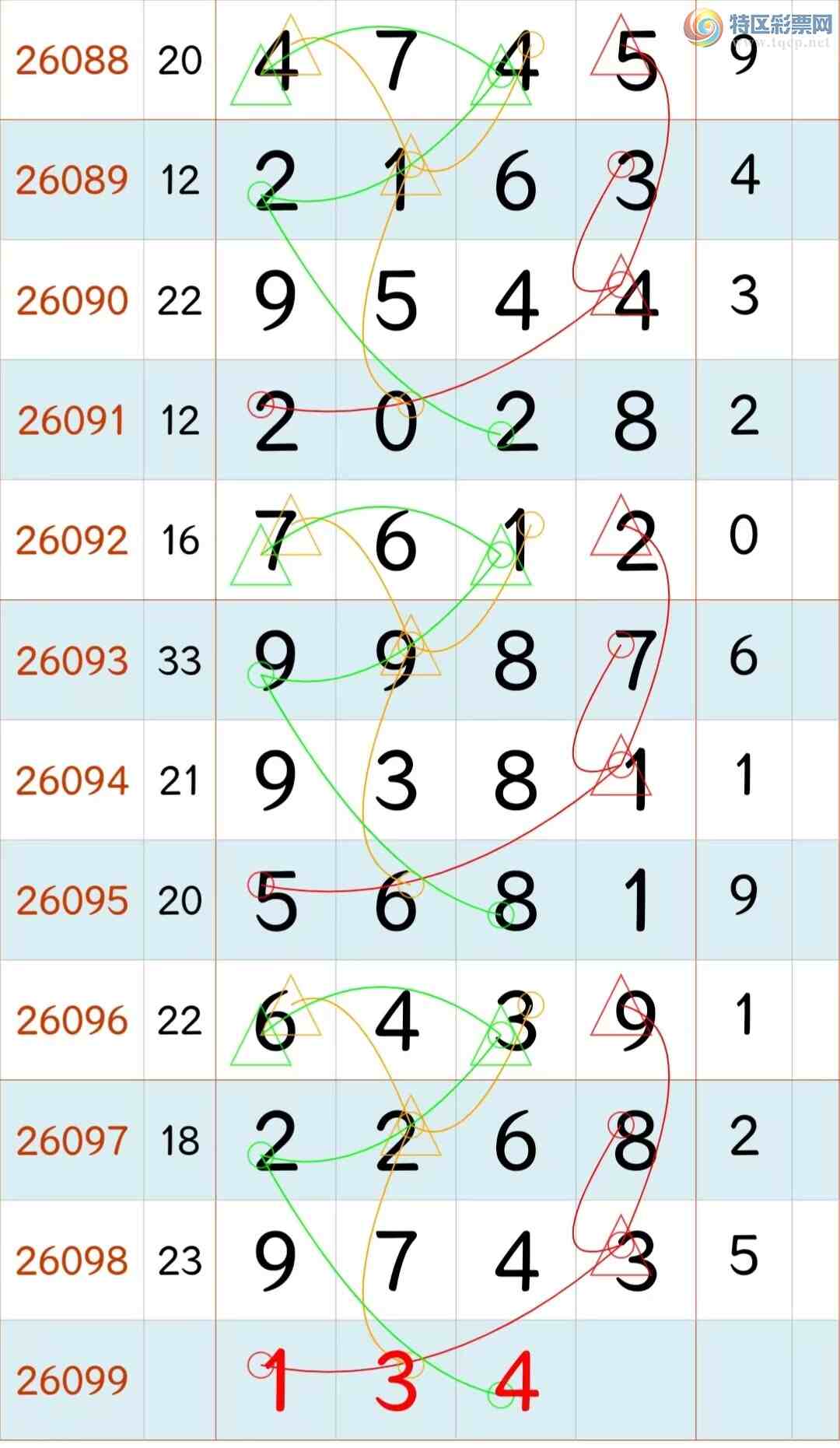 [������] 26099�ڣ� �ο� λ  β 9520�� 3269 ͷ 2158��ͼ�桿170 / ����:������ʦ�� / ����ID:1245398