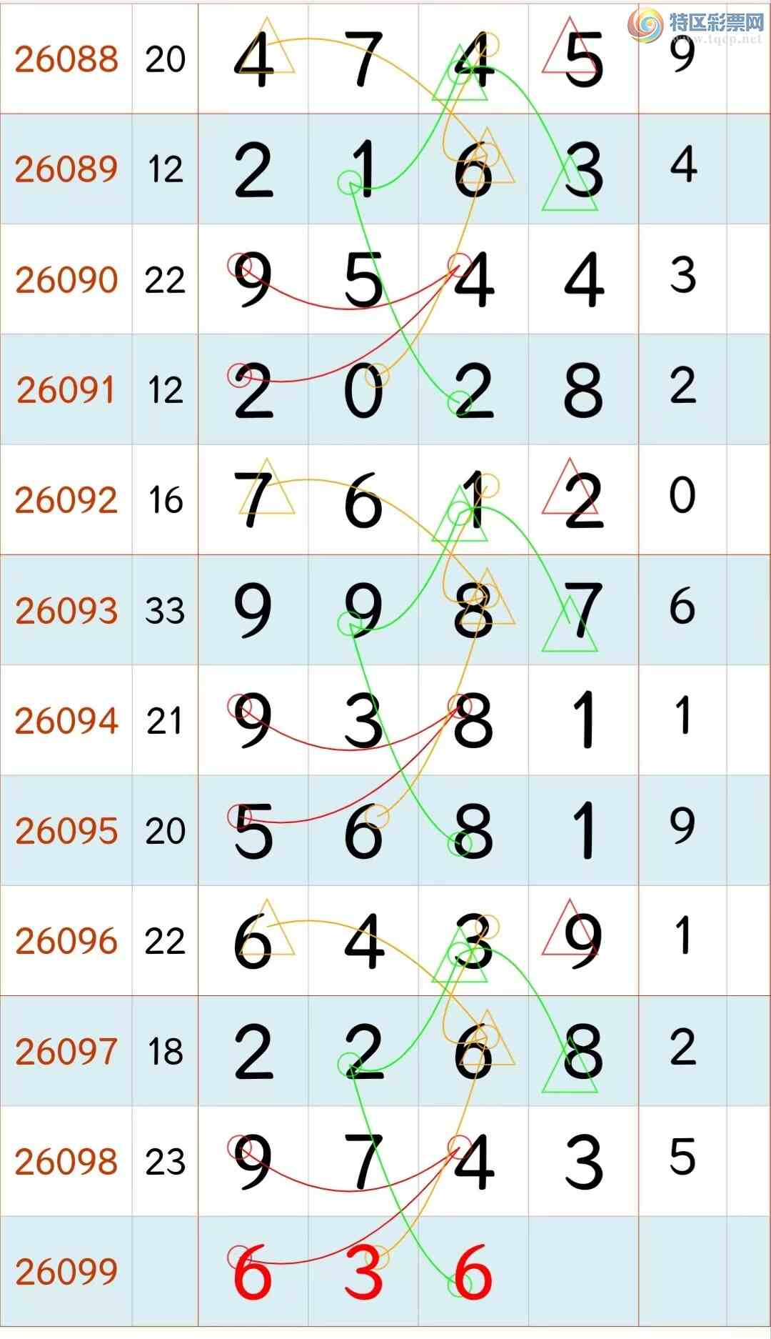 [������] 26099�ڣ� �ο� λ  β 9520�� 3269 ͷ 2158��ͼ�桿923 / ����:������ʦ�� / ����ID:1245398