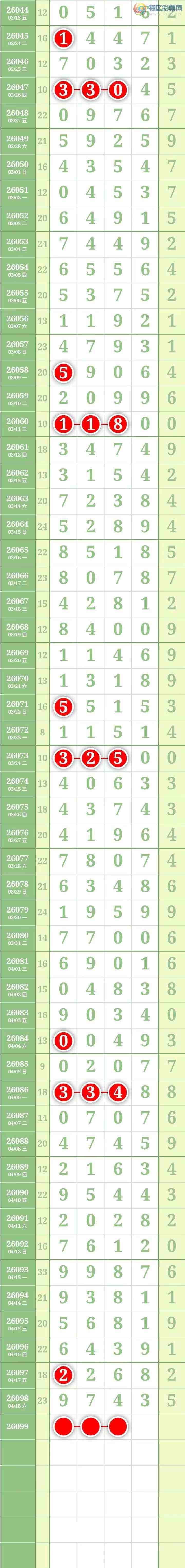 [������] 26099�ڣ������������ ����Χ�С�ͼ��990 / ����:������� / ����ID:1245316