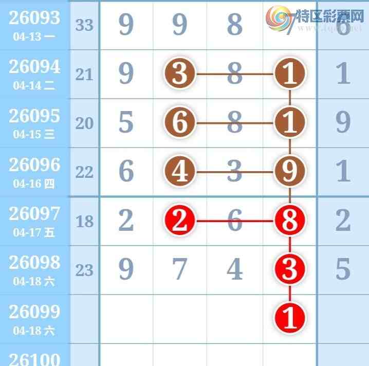 [������] 26099�ڣ��ù���ֵ�òο�.��ͼ�桿944 / ����:�ʺ��澭 / ����ID:1245432