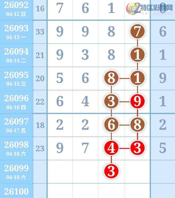 [������] 26099�ڣ��ù���ֵ�òο�.��ͼ�桿5 / ����:�ʺ��澭 / ����ID:1245432