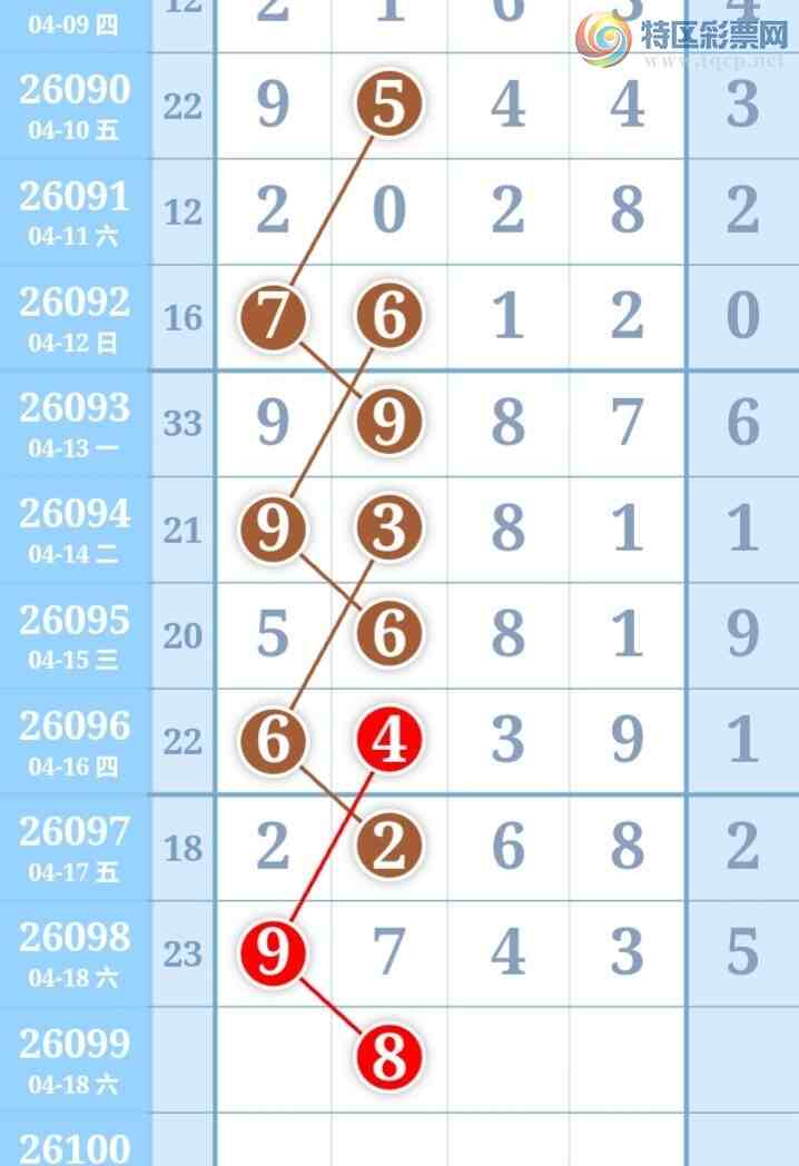 [������] 26099�ڣ��ù���ֵ�òο�.��ͼ�桿91 / ����:�ʺ��澭 / ����ID:1245432