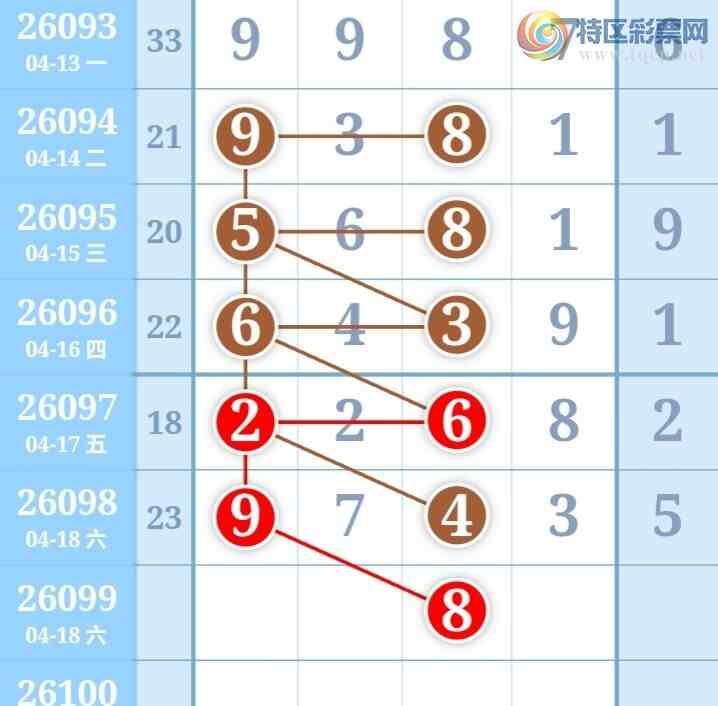 [������] 26099�ڣ��ù���ֵ�òο�.��ͼ�桿301 / ����:�ʺ��澭 / ����ID:1245432