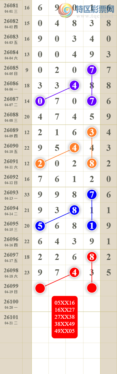 [������] 26099�ڣ���������ն�λ��������2�� ͼ��654 / ����:������� / ����ID:1245331