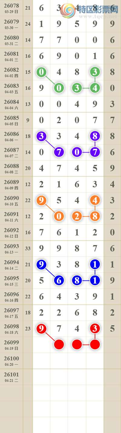 [������] 26099�ڣ���������ն�λ��������2�� ͼ��353 / ����:������� / ����ID:1245331