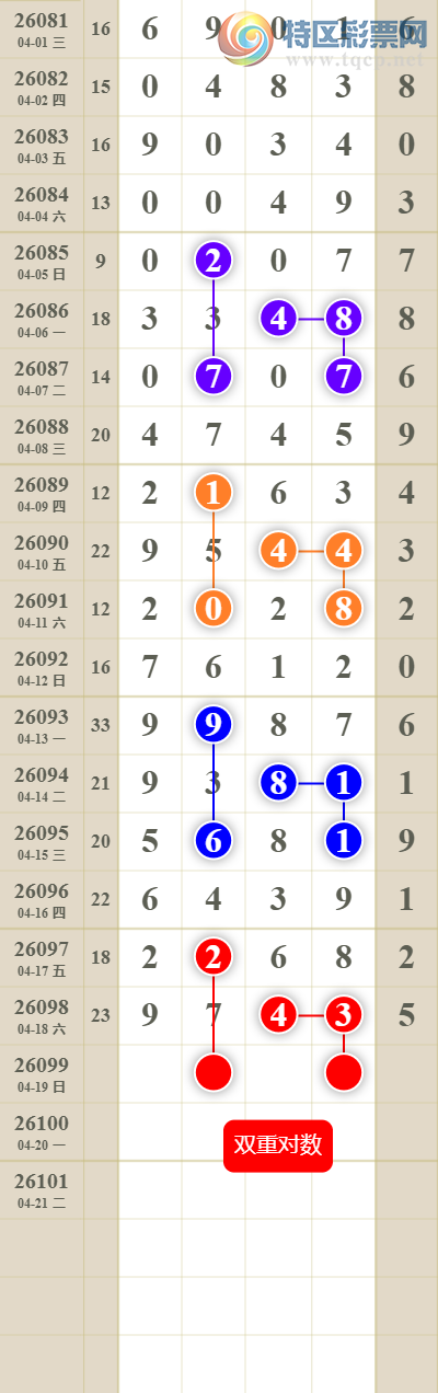 [������] 26099�ڣ���������ն�λ��������2�� ͼ��983 / ����:������� / ����ID:1245331