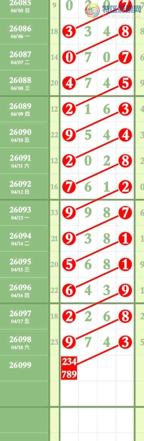 [������] 26099�ڣ�����9743�Ӽ��ִ���9XX3��9743��ͼ�桿545 / ����:����ר�� / ����ID:1245443