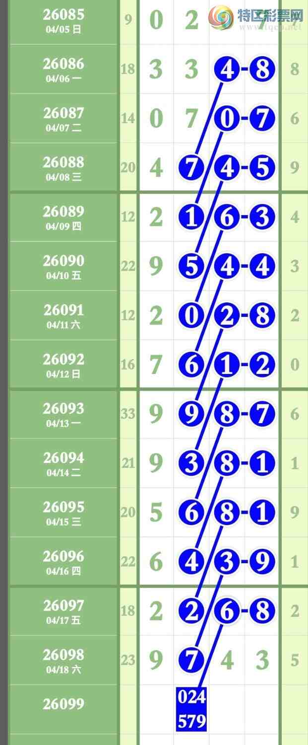 [������] 26099�ڣ�����9743�Ӽ��ִ���9XX3��9743��ͼ�桿367 / ����:����ר�� / ����ID:1245443