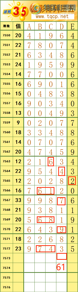 [������] 26099�ڣ�64��54������˳�Ʒ����ͼ�桿574 / ����:����˷���ʦ / ����ID:1245601