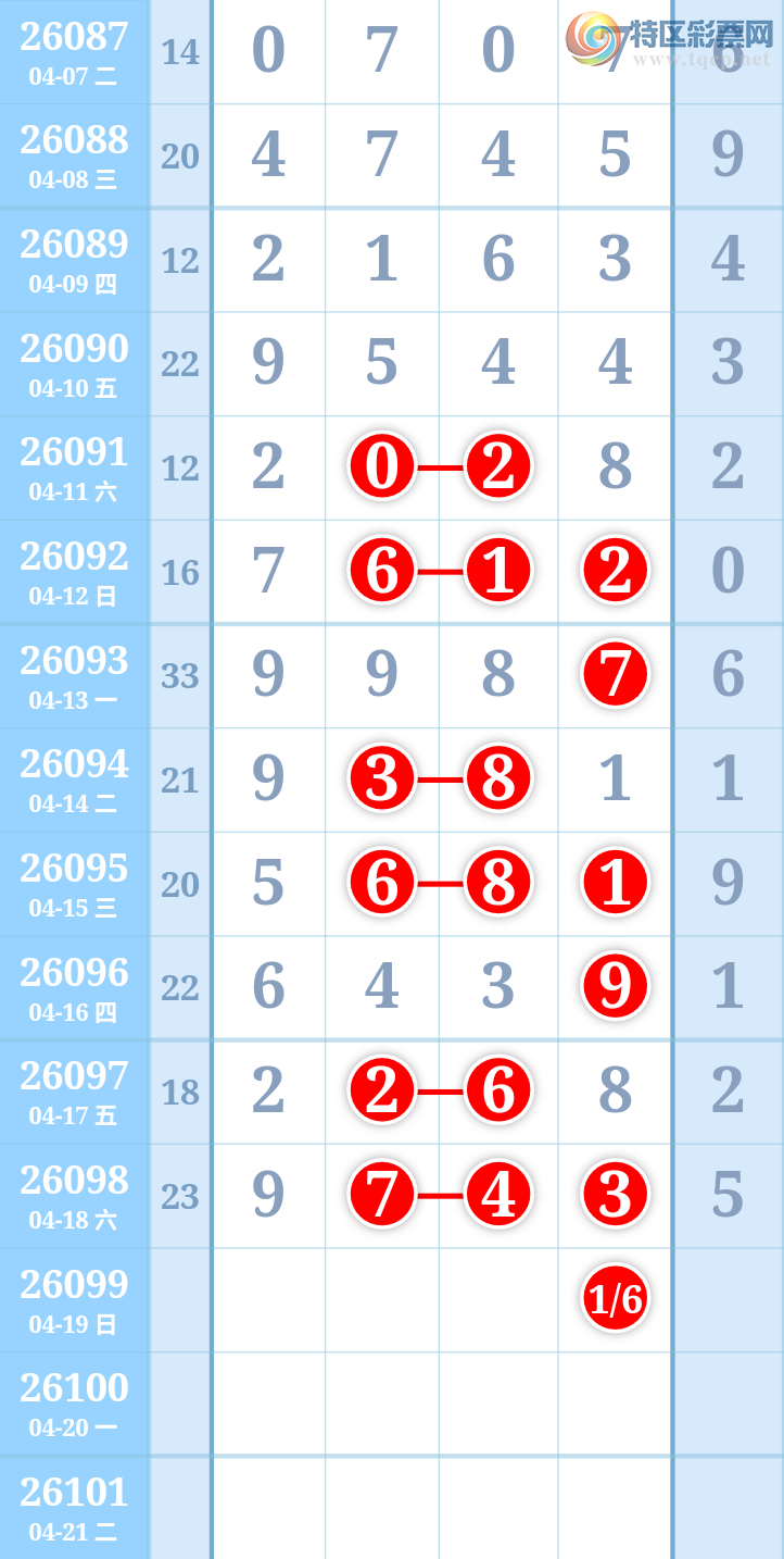 [������] 26099�ڣ������ũ�����롿�Ӽ���λ���и�λ3506 / ����:�����ũ / ����ID:1245701