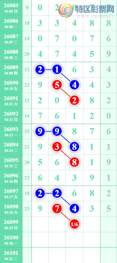 [������] 26099�ڣ�4����X74X����X74X��ͼ�桿270 / ����:�������� / ����ID:1245730